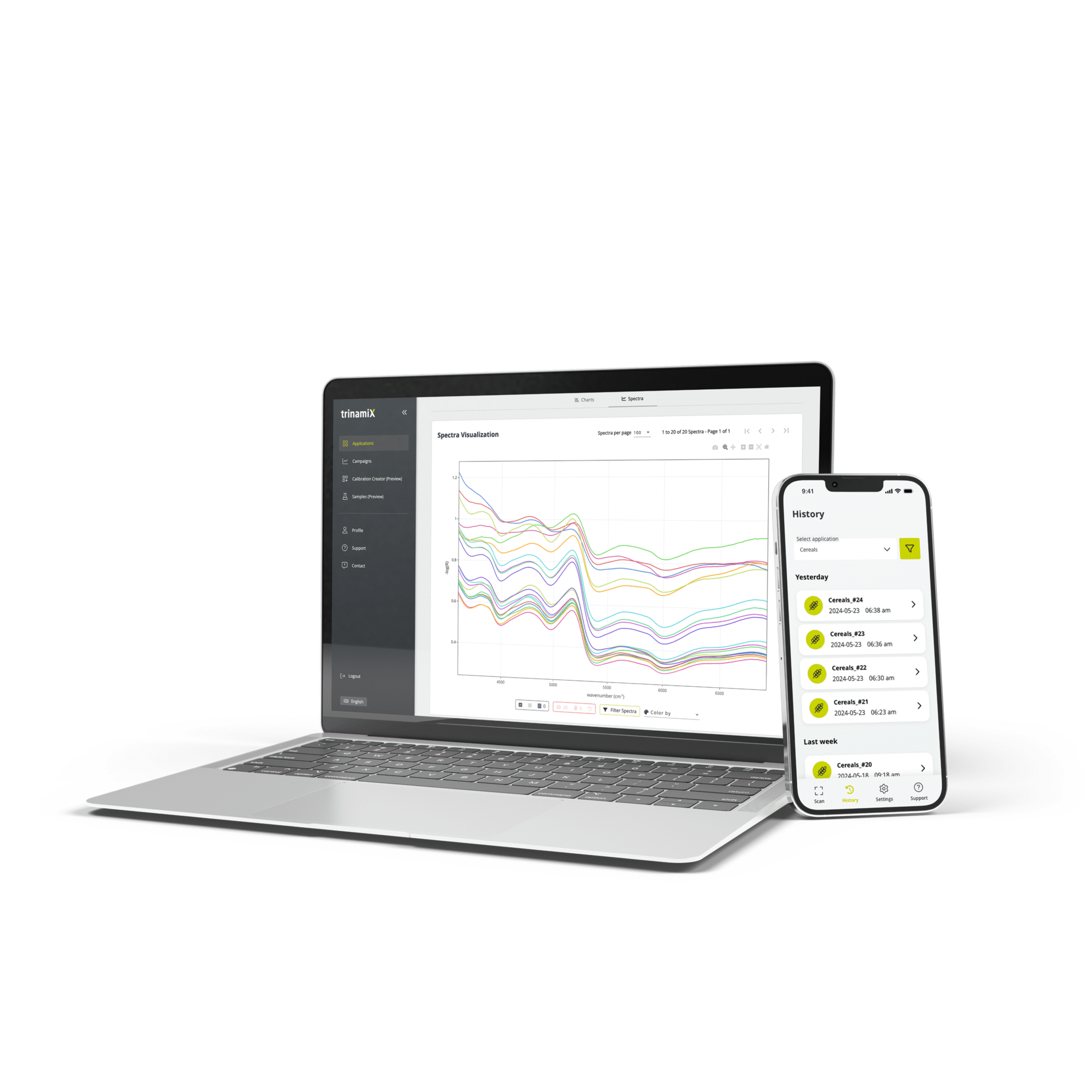 Mobile Material Analysis. Anytime. Anywhere: trinamiX